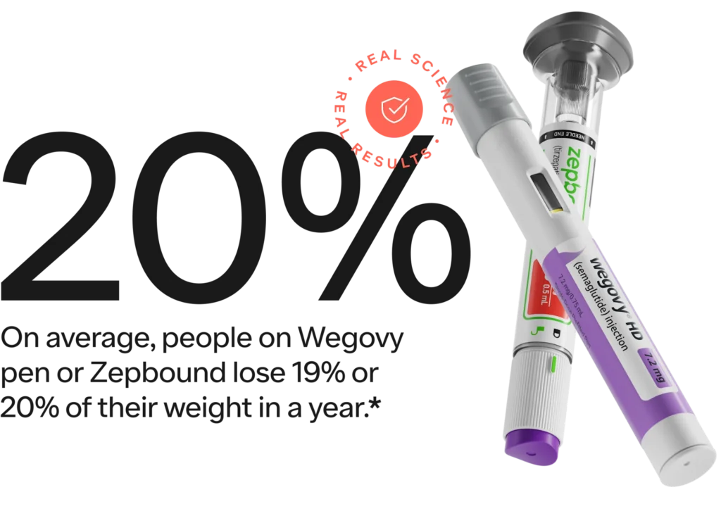 weight loss calculator cdp desktop